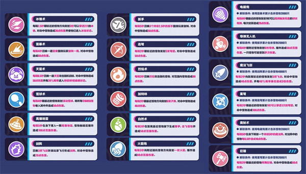 罗马近25场欧联杯主场仅输1场,药厂本赛季欧联杯仍不败